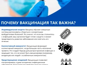 Право на иммунизацию является неотъемлемым правом человека